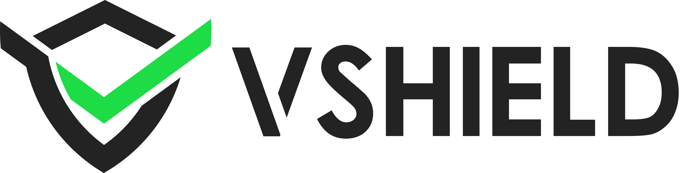 vShield